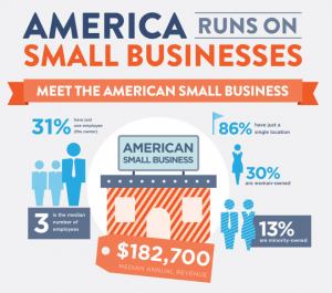 small biz 1