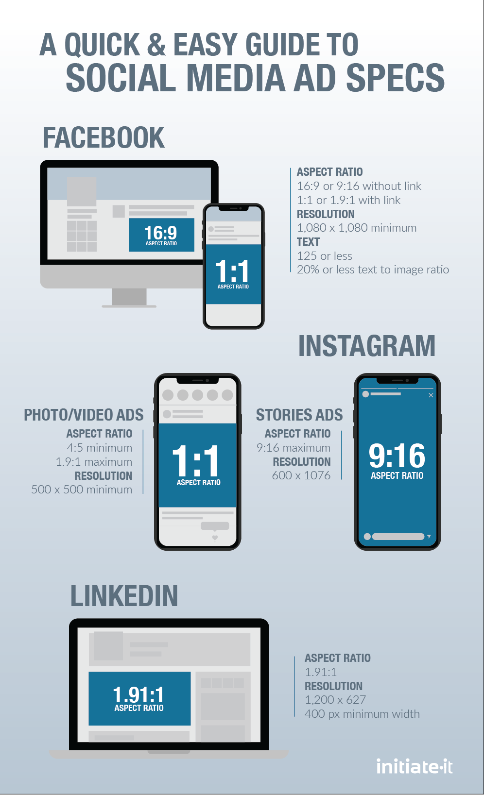 A Quick and Easy Guide to Social Media Ad Spec Sizes